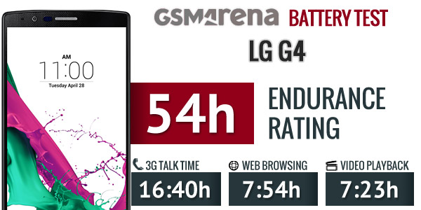 LG G4 battery life