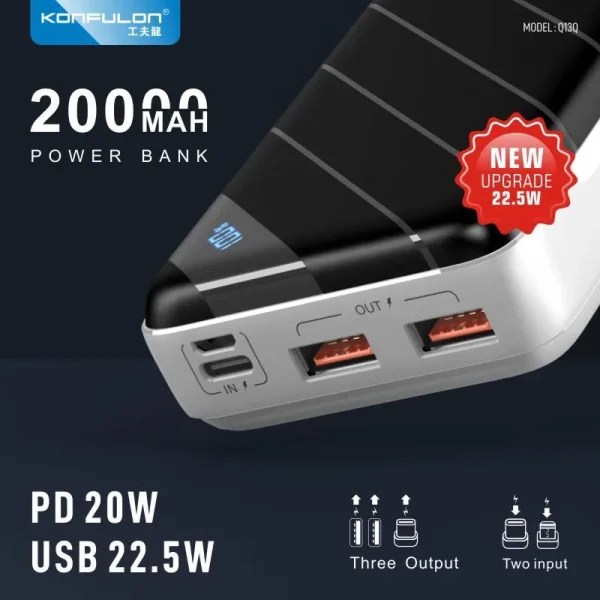 پاور بانک کانفلون 20000 مدل Q13q - Image 3