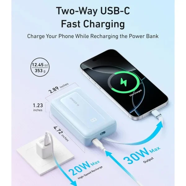 پاوربانک 20000 آنکر مدل A1689 خروجی 30 وات - Image 3