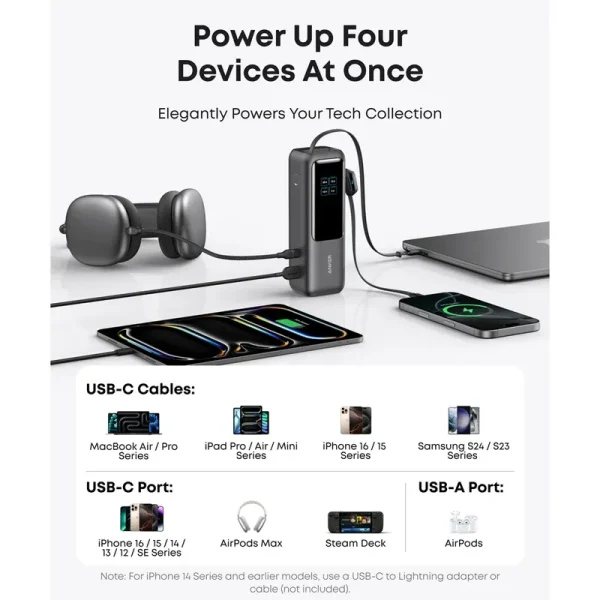 پاوربانک آنکر 25000 میلی آمپر مدل A1695 خروجی 165 وات - Image 2